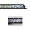 super slim pracovné LED svetlo